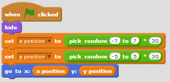 Block of code using the go to block to place the sprite at 0,0 and then using the pen block to draw path.