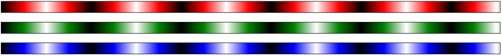 Red, green, and blue gradients in waves