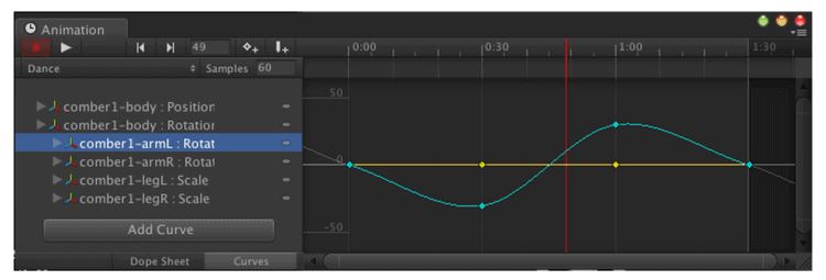 animation curves