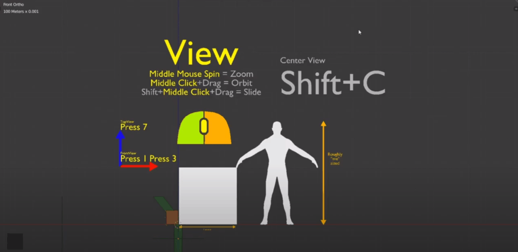 The Blender viewport.