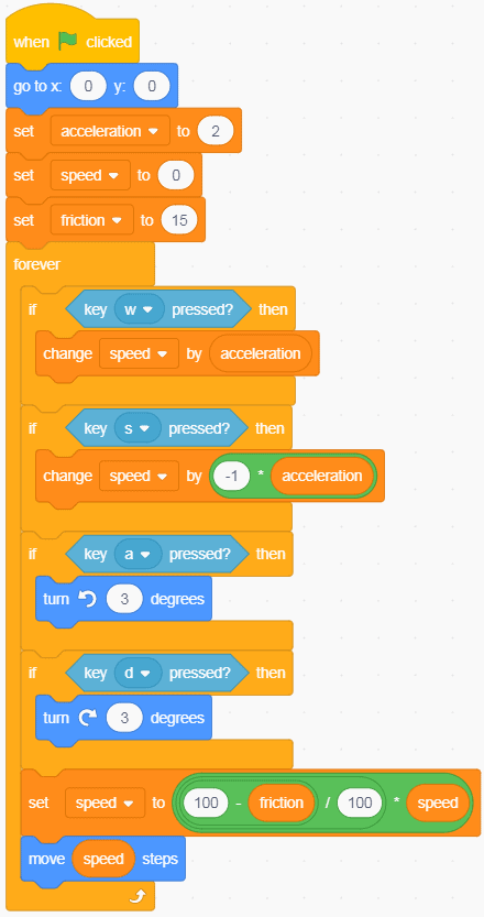 The acceleration block changed/added to a block of code in Scratch.