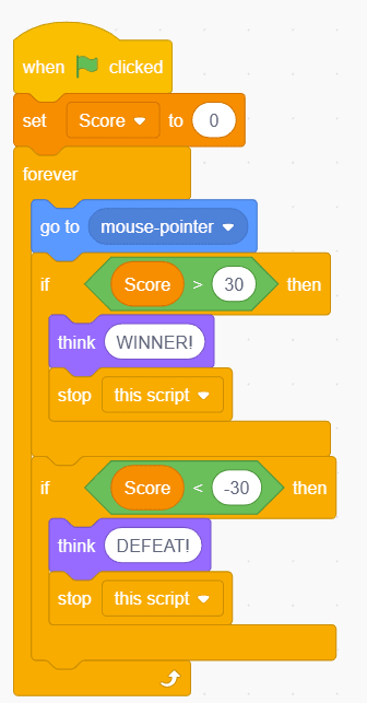 Block code in Scratch.