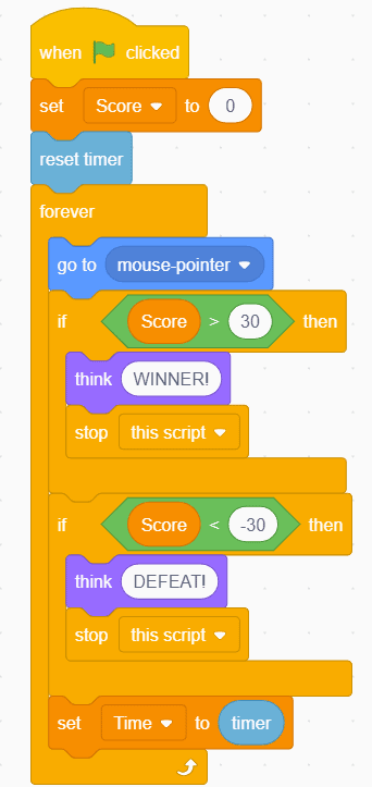 Block code in Scratch.