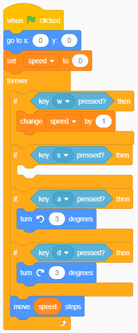 Scratch code blocks, with speed blocks added.