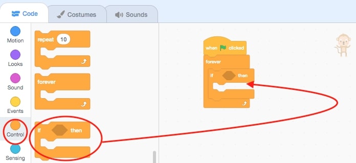 if then block is brought in between the forever loop.