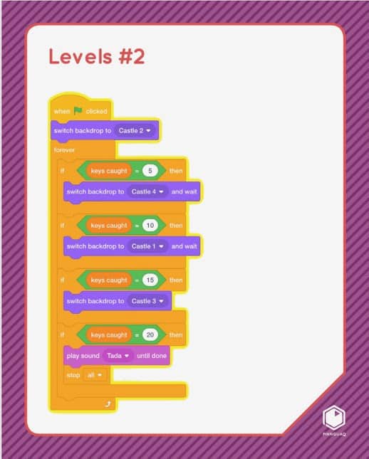 Level 2 Scratch cards.
