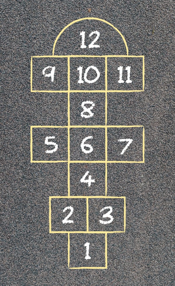 A hopscotch court drawn on pavement.