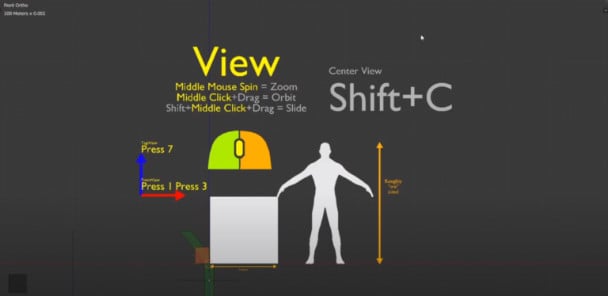 A scene set up in Blender with an image of a computer mouse, a box, and a person, describing how to use Blender.