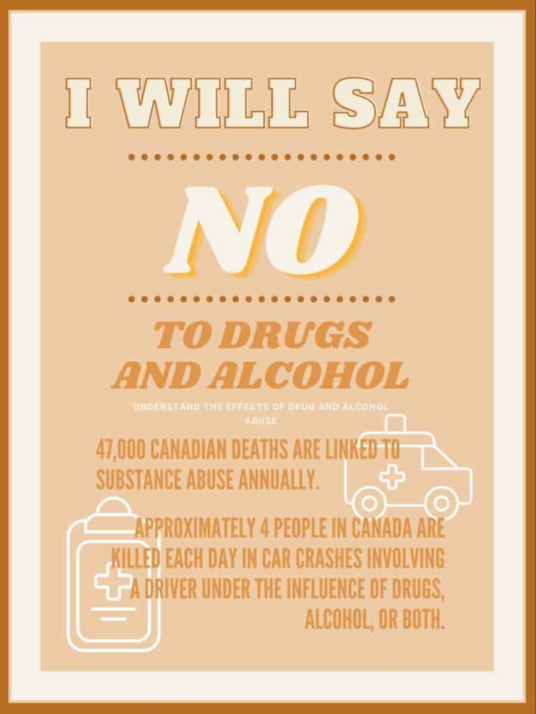 say no to drugs and alcohol quotes