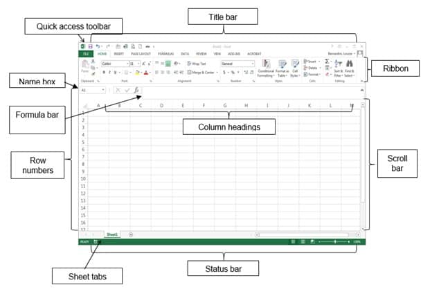 Section 2 Understanding Parts Of The Excel Screen Pinnguaq