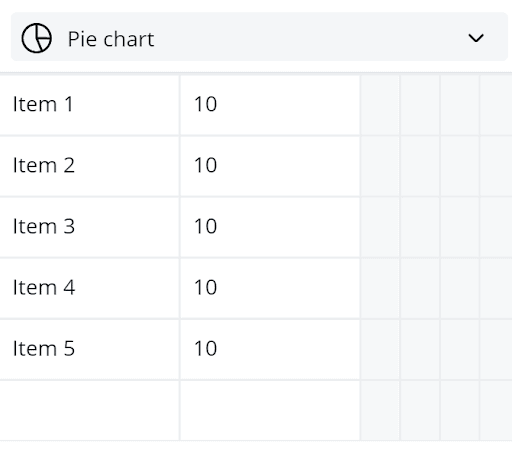 The data table for a pie chart.