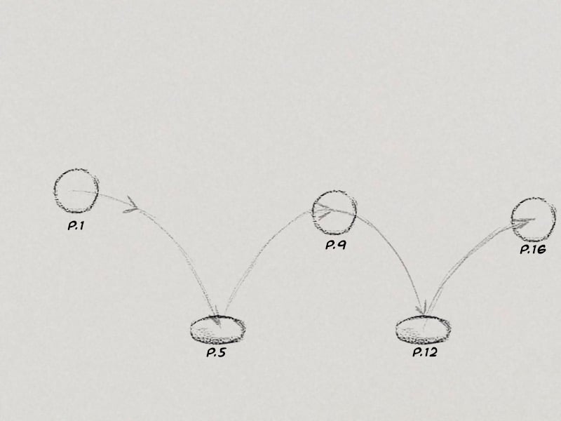 Five different locations of the ball moving as it goes up and down.