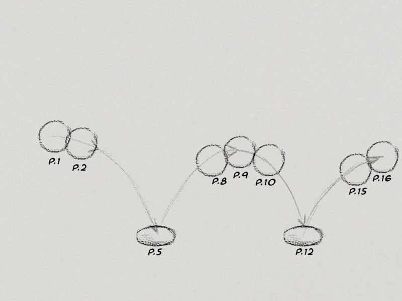 Nine different position of the ball filling in between frames of the animation.