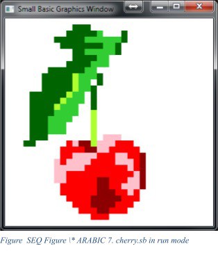 Pixel Art Basic