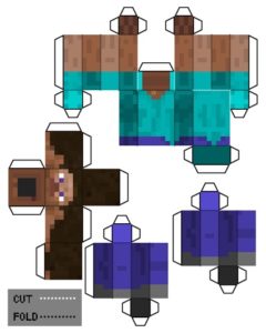 Creating Custom Skins For Minecraft Characters - Pinnguaq