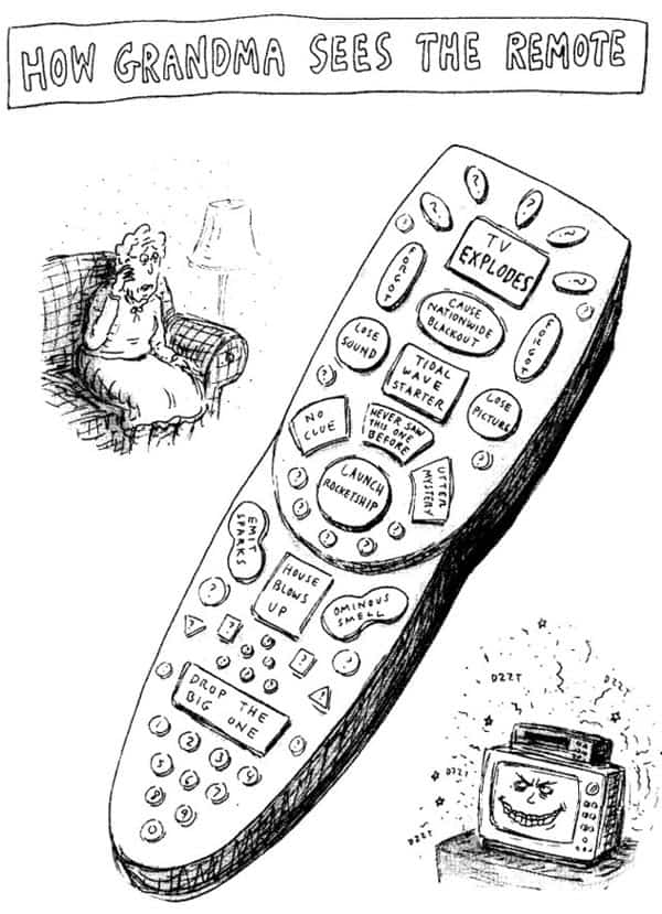 Cartoon illustrating how a grandmother views a remote control. Every button on the remote is labelled with a message meant to scare her