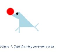 Seal drawing program results.