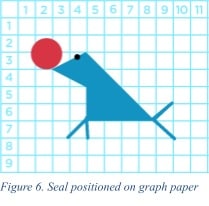 Seal positioned on graph paper.