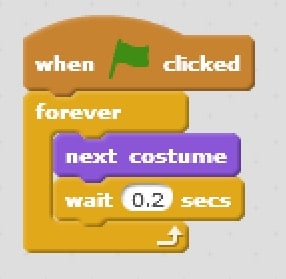 A forever block being wrapped around a next costume block with a wait block to make the sprite's costume change when green flag is clicked.