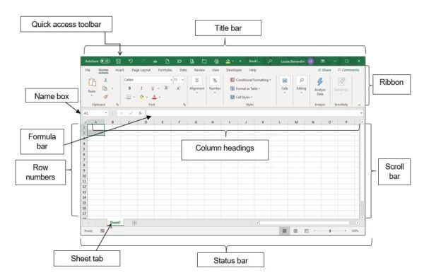 Section 1: Overview Of All Parts Of A Workbook - Pinnguaq