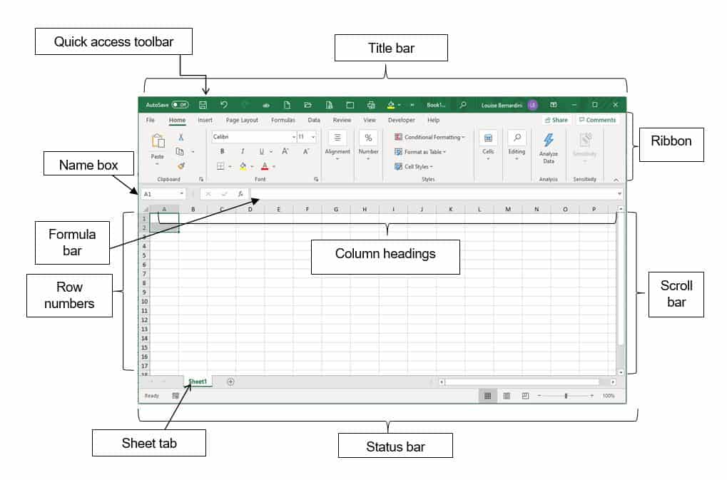 Label The Parts Of Microsoft Excel