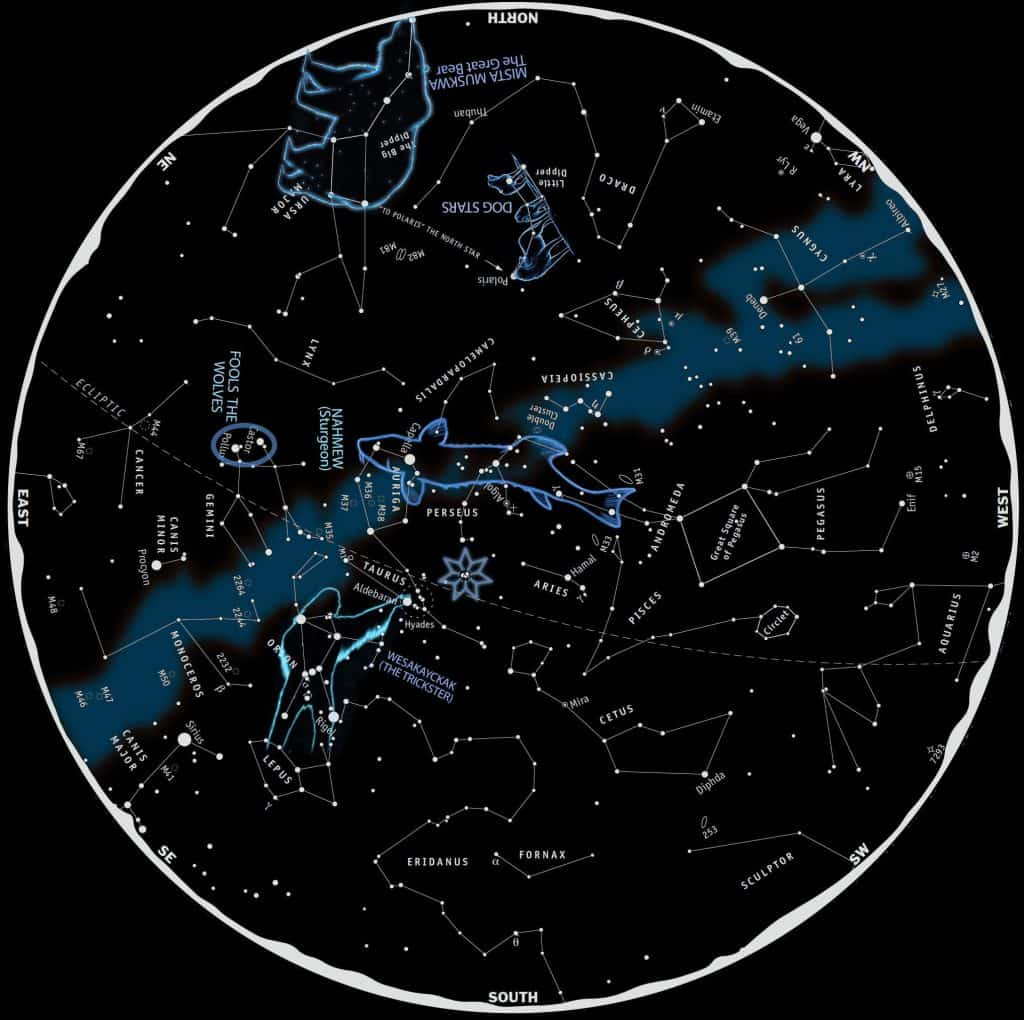 An artist’s conception of several constellations in Acak Sipi (the Milky Way), including Nahmew (the Sturgeon)