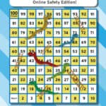 Snakes and Ladders: Online Safety